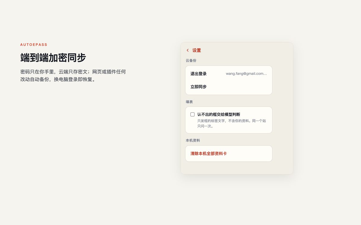 扩展弹窗里的自动备份状态：已登录、已加密备份